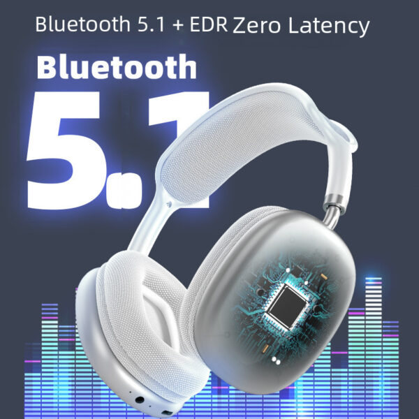 STN-01 Wireless Sports Bluetooth Headset Card New Factory Direct Headset Stereo Bluetooth Headset - Image 2
