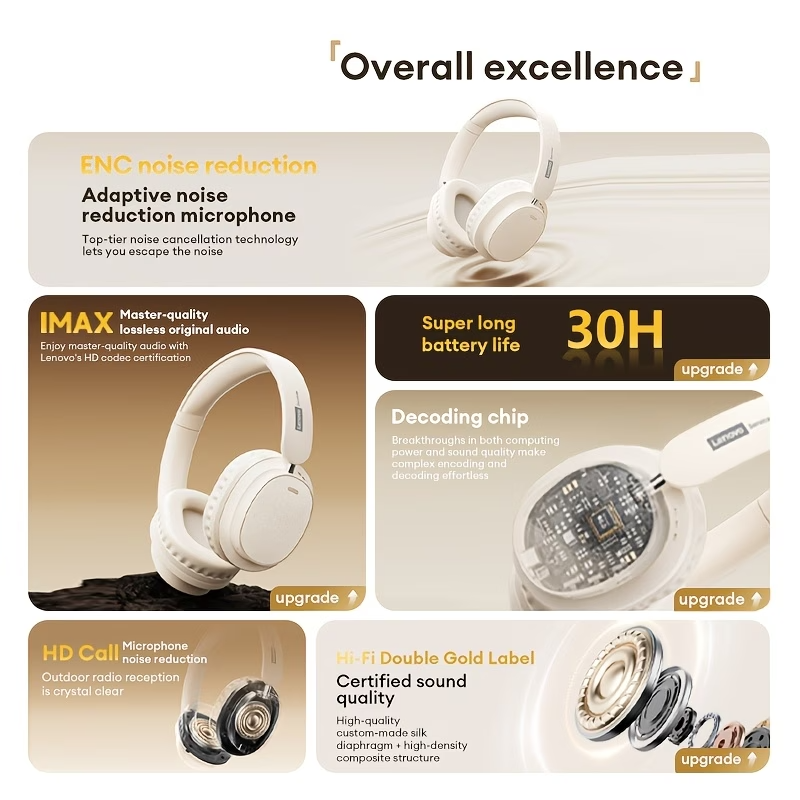 Lenovo LS105 Wireless Headphones – Comfort, Clarity & Performance - Image 3